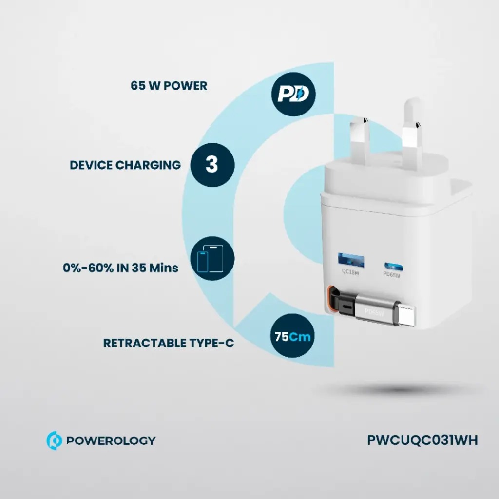 Powerology GAN PD65W Dual-Port Charger + Cable Charger with Retractable Cable