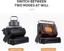DLC PORTABLE GAS HEATER #3410