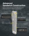 NITECORE EDC Series Flashlight EDC25 NC-EDC25