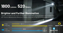 Nitecore flashlight MT2C Pro 1800 lm