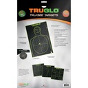 TRUGLO