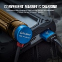 Olight #Warrior Mini 2 (Desert Camouflage) 1750 Lumens 